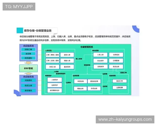 推动赛事服务供应链信息内容的标准化传播路径，赛事服务包括什么